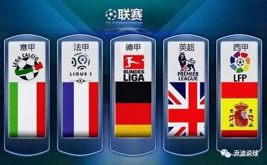 以应对英格