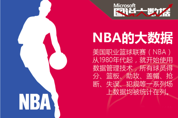 萨林杰在攻