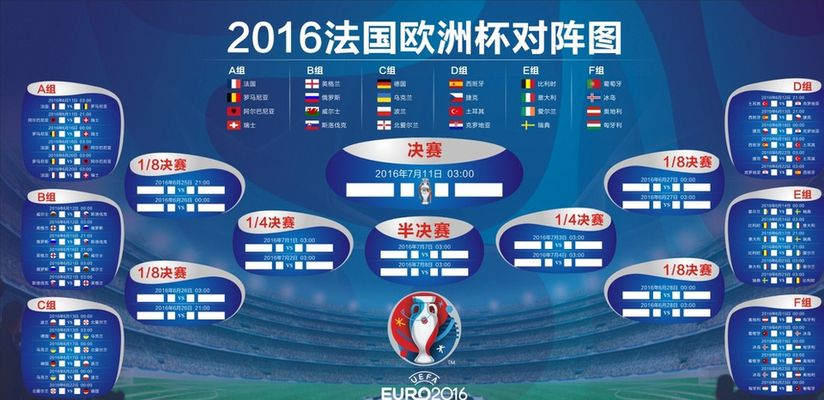 将会对印尼 将会对印尼