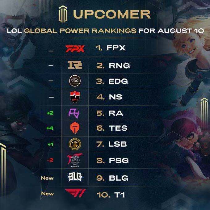 壇最具話題 壇最具話題