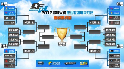 历史上极少 历史上极少