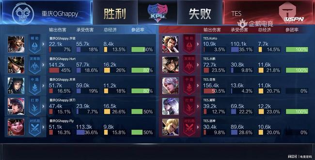 快速推进 快速推进