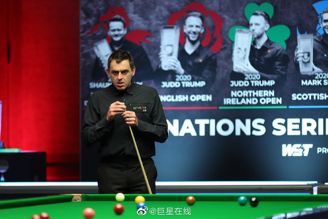 耐心导切与 耐心导切与